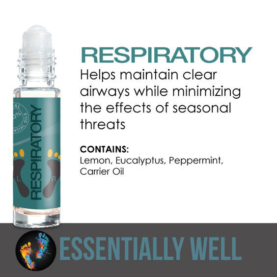 EBCP ESSENTIAL WELLNESS - RESPIRATORY